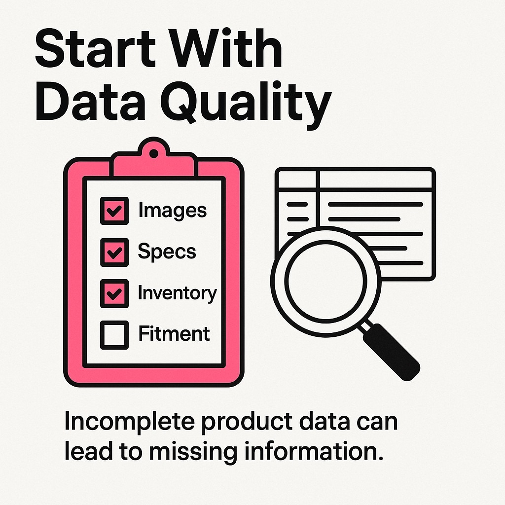 Start With Data Quality
