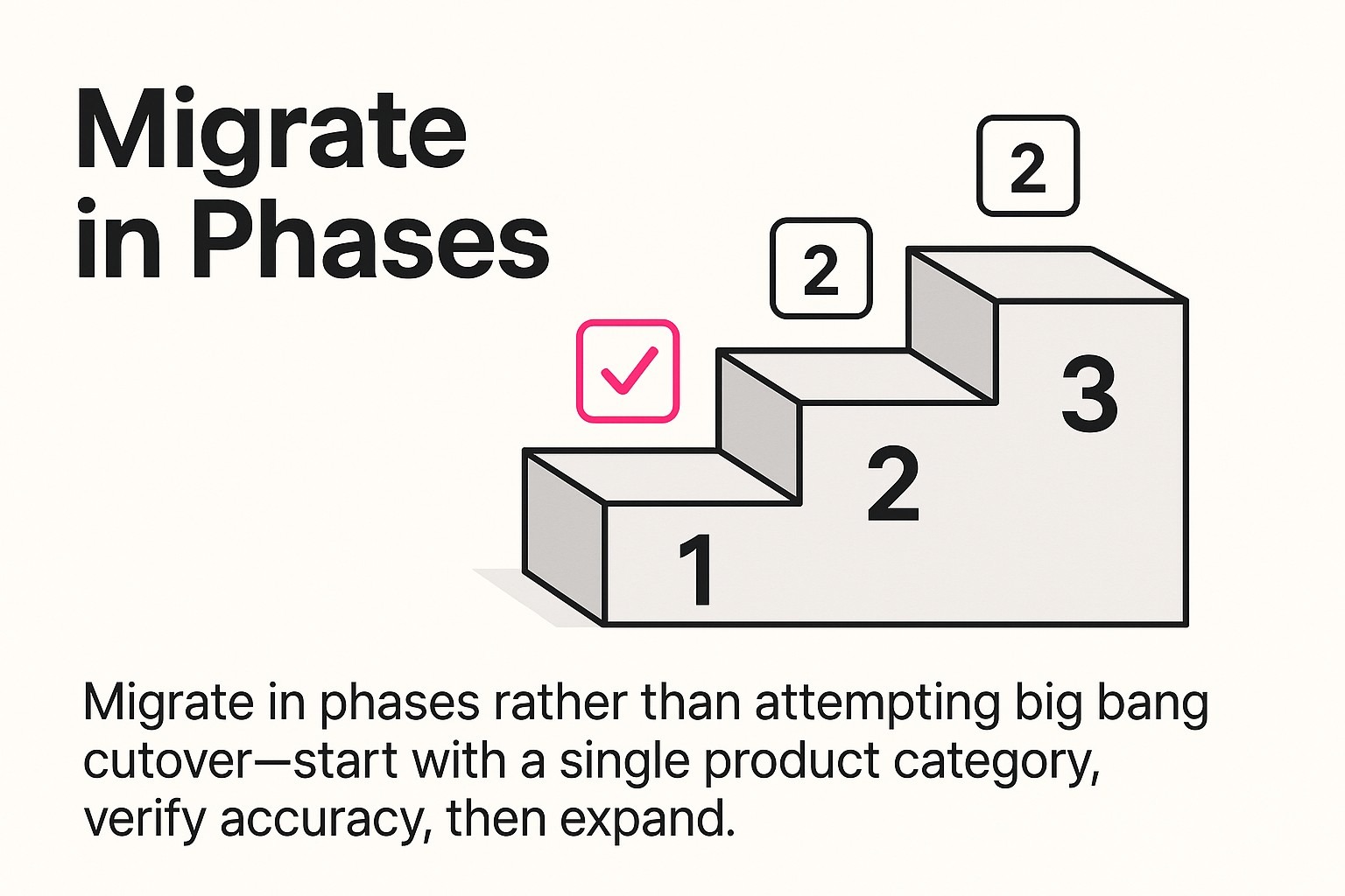 Migrate in Phases