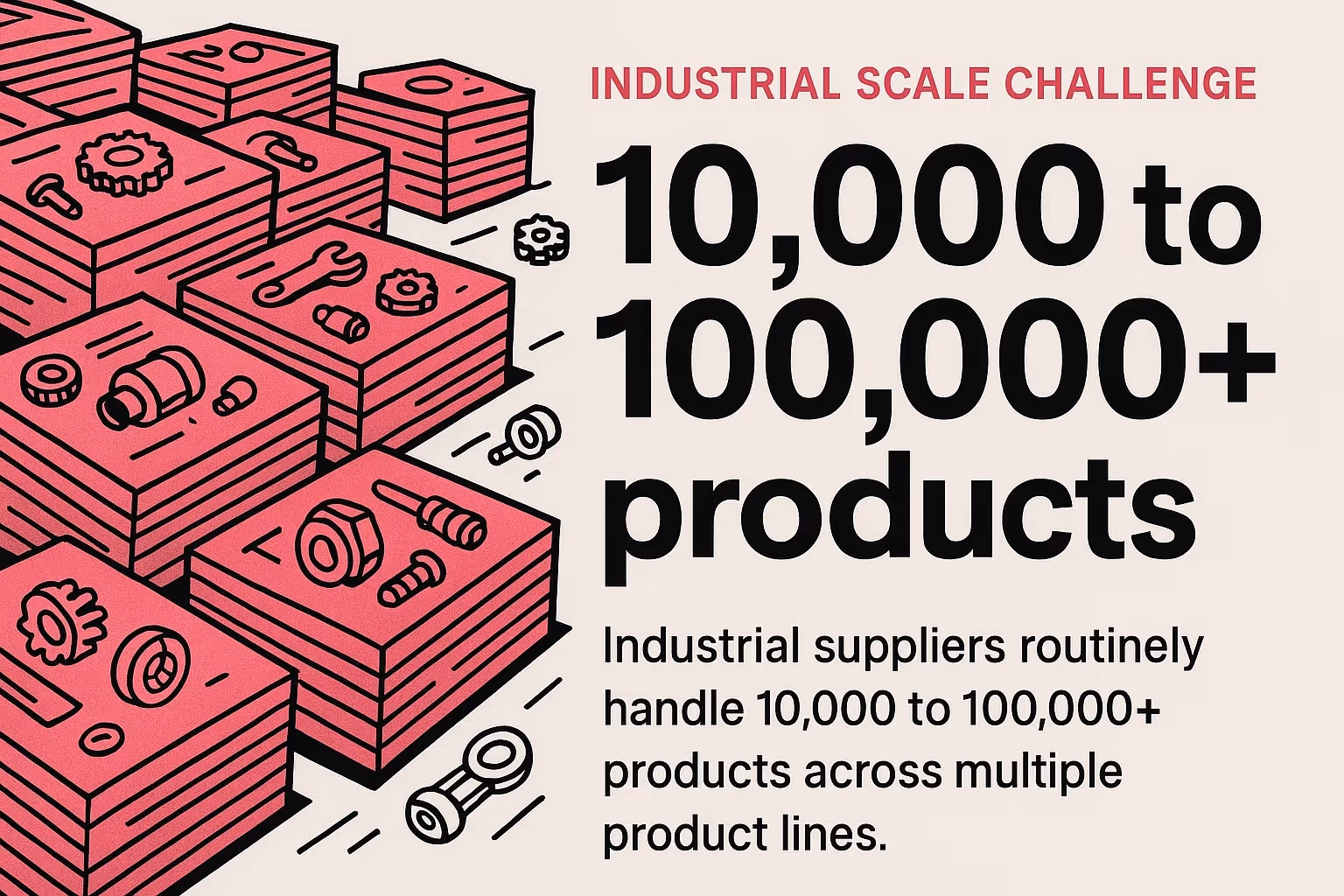 Industrial Scale Challenge