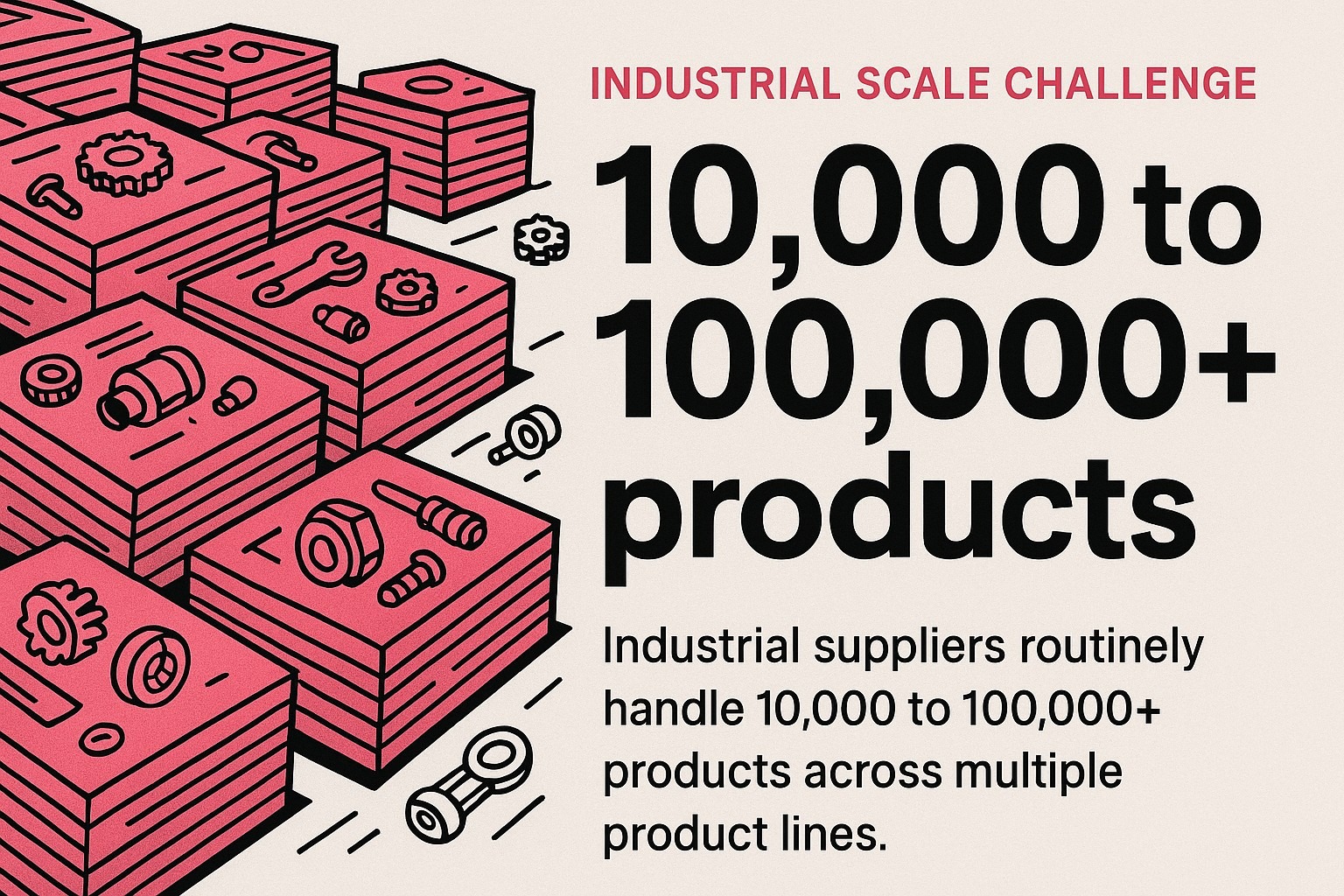 Industrial Scale Challenge
