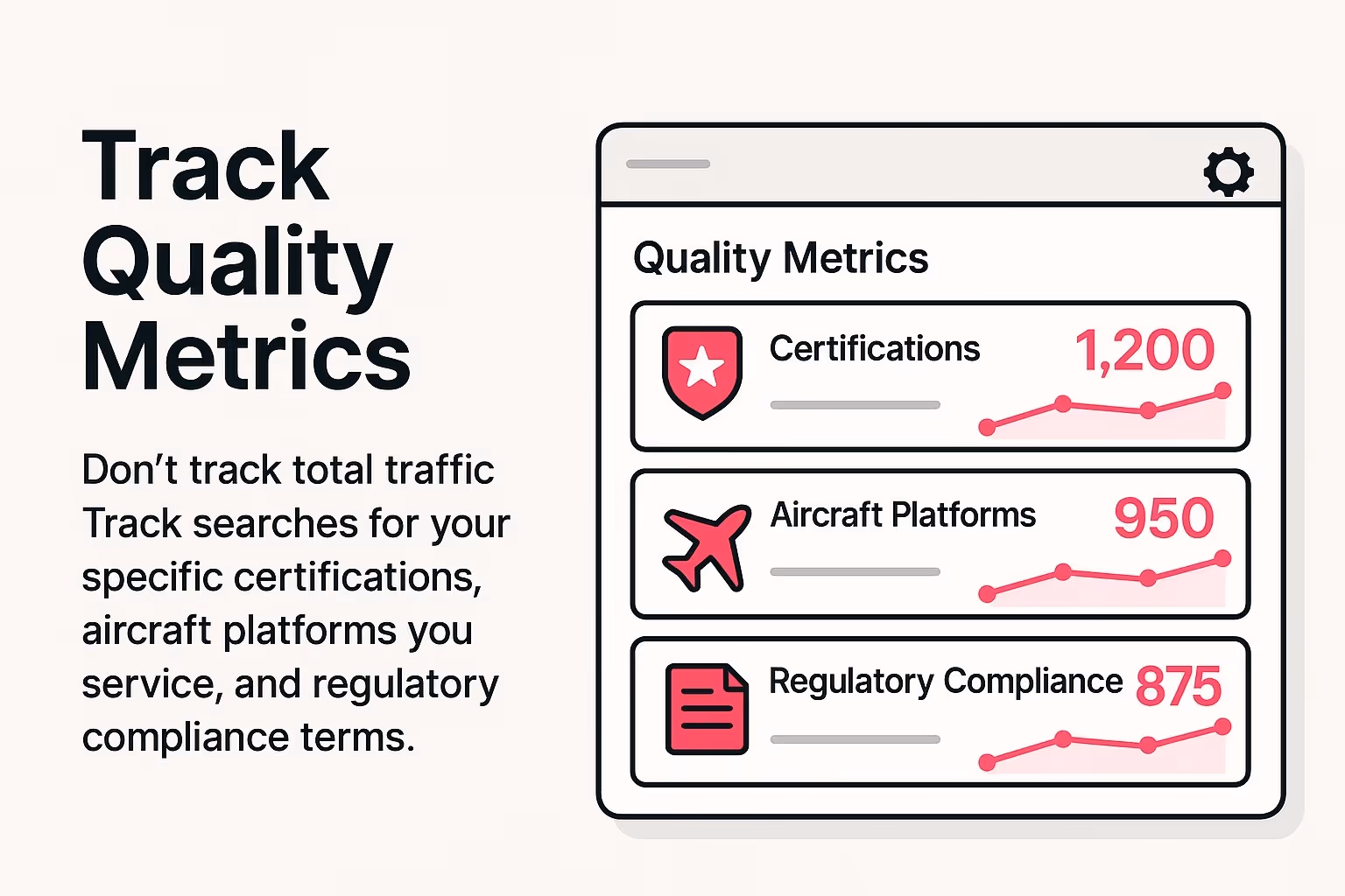 Track Quality Metrics