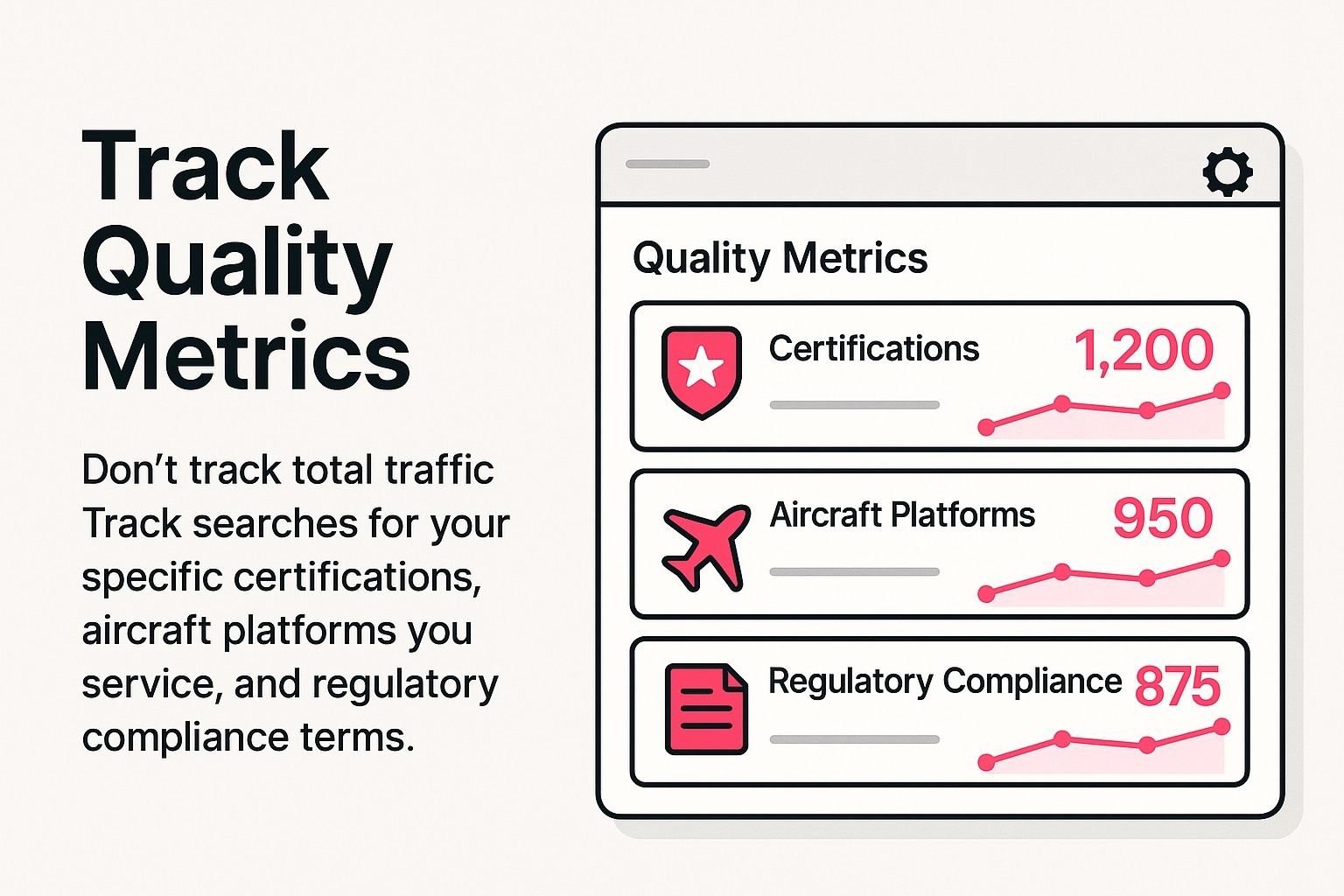 Track Quality Metrics