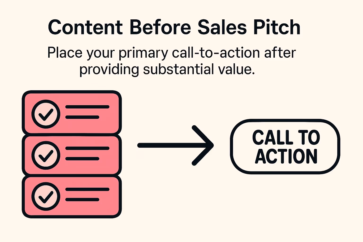 Content Before Sales Pitch
