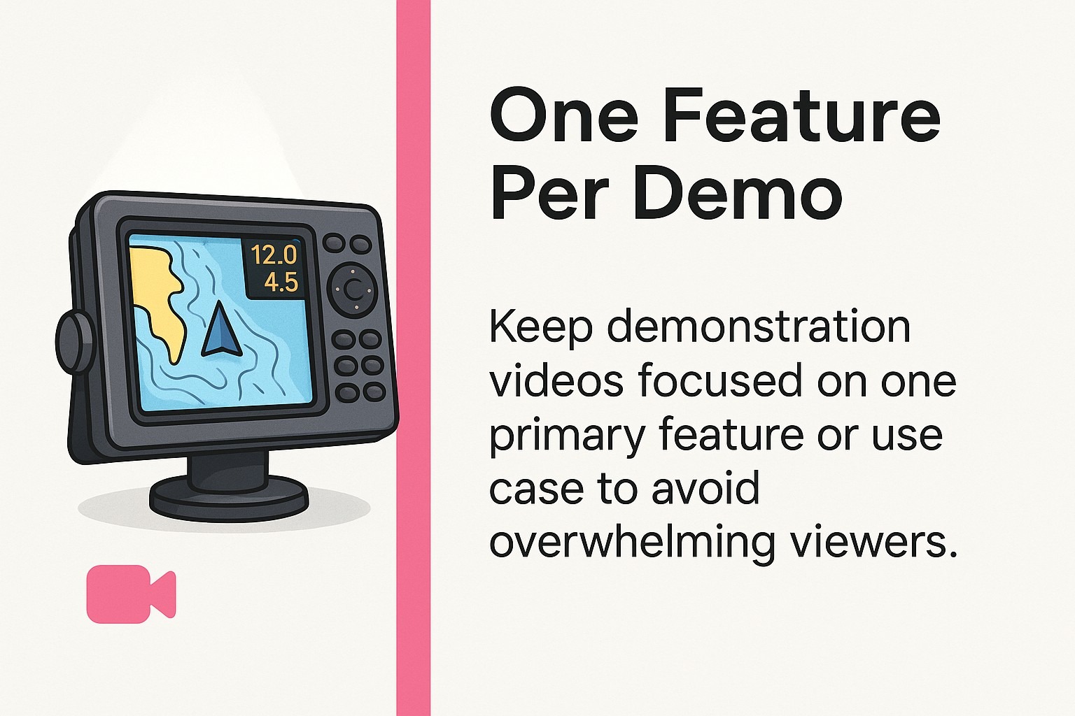 One Feature Per Demo