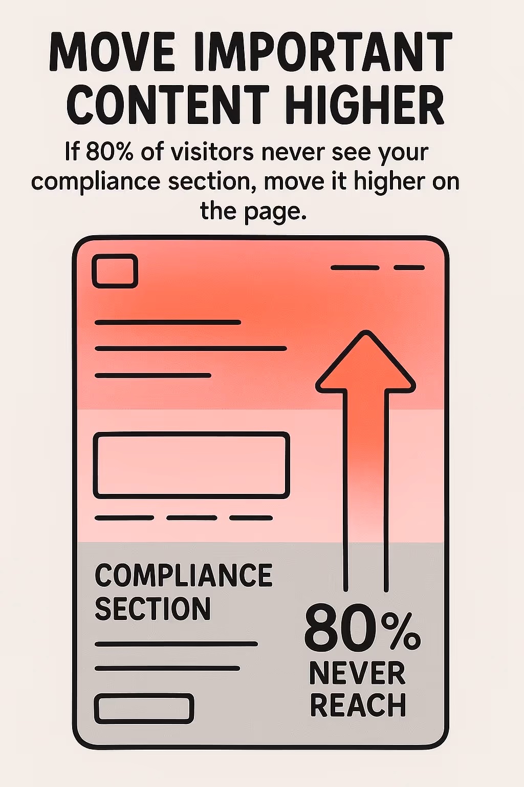 Move Important Content Higher