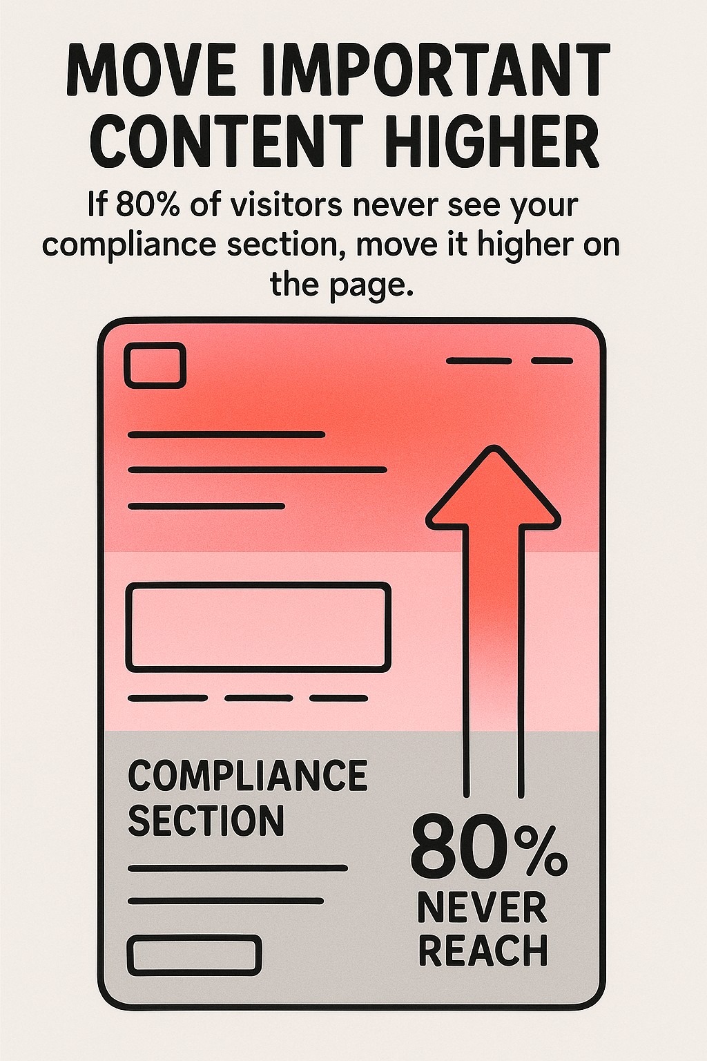 Move Important Content Higher