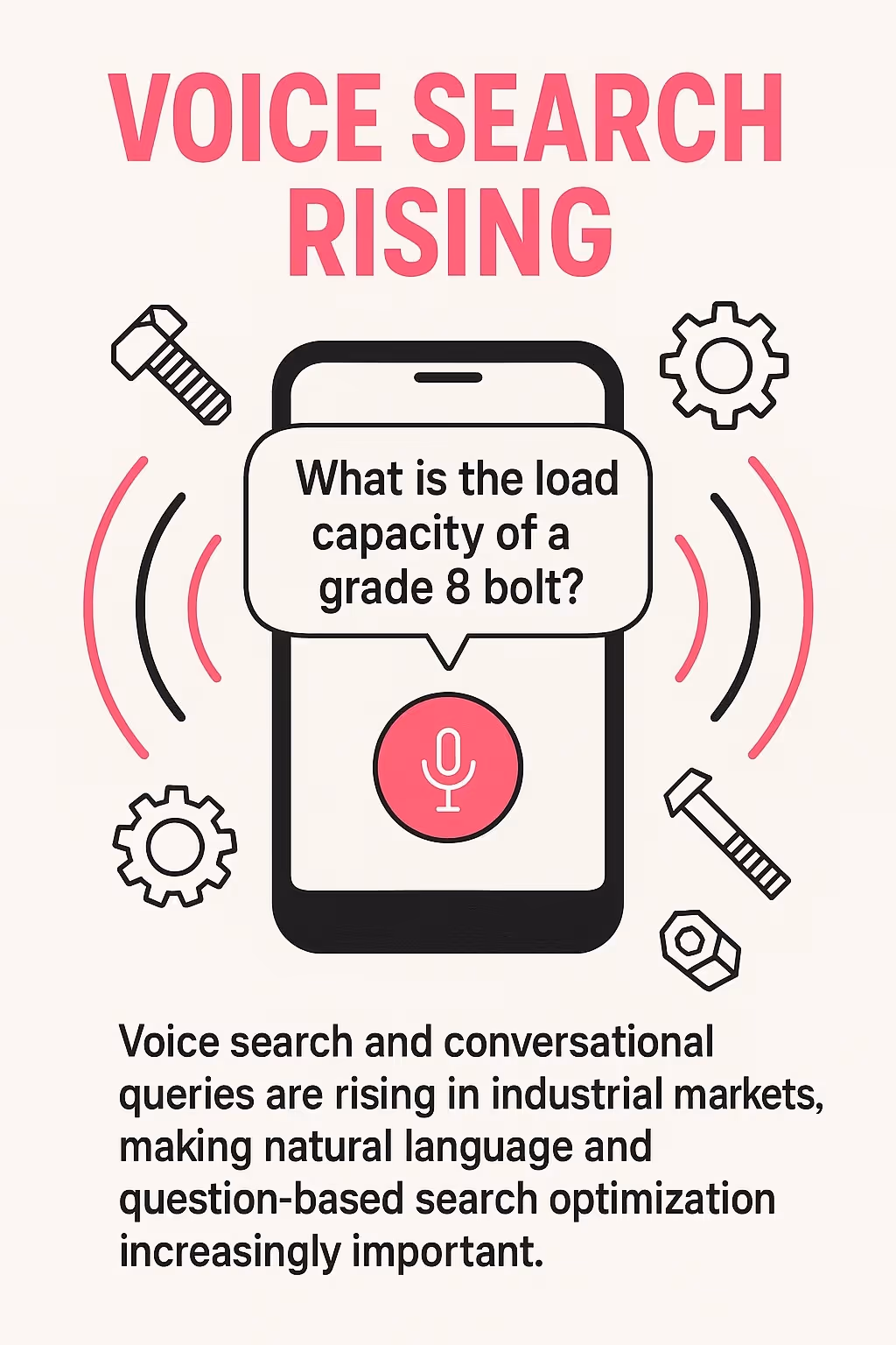 Voice Search Rising