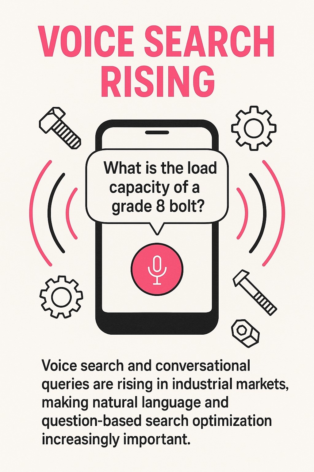 Voice Search Rising