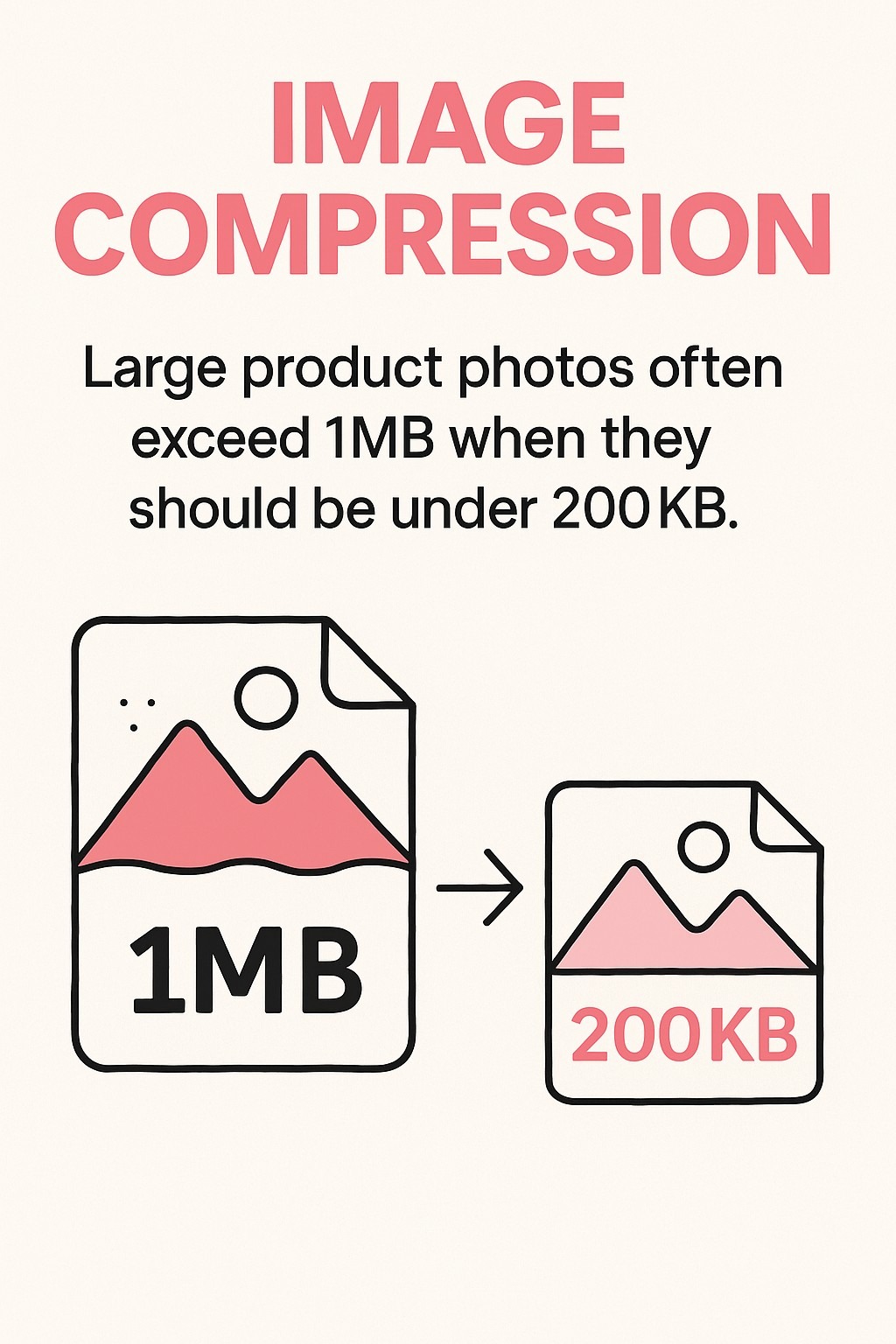 Image Compression