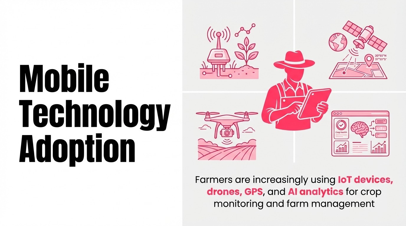 Mobile Technology Adoption