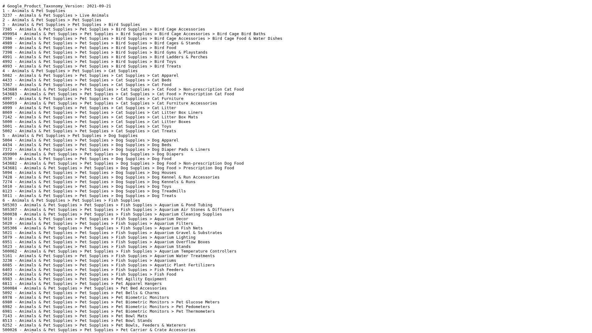 Screenshot of https://www.google.com/basepages/producttype/taxonomy-with-ids.en-US.txt