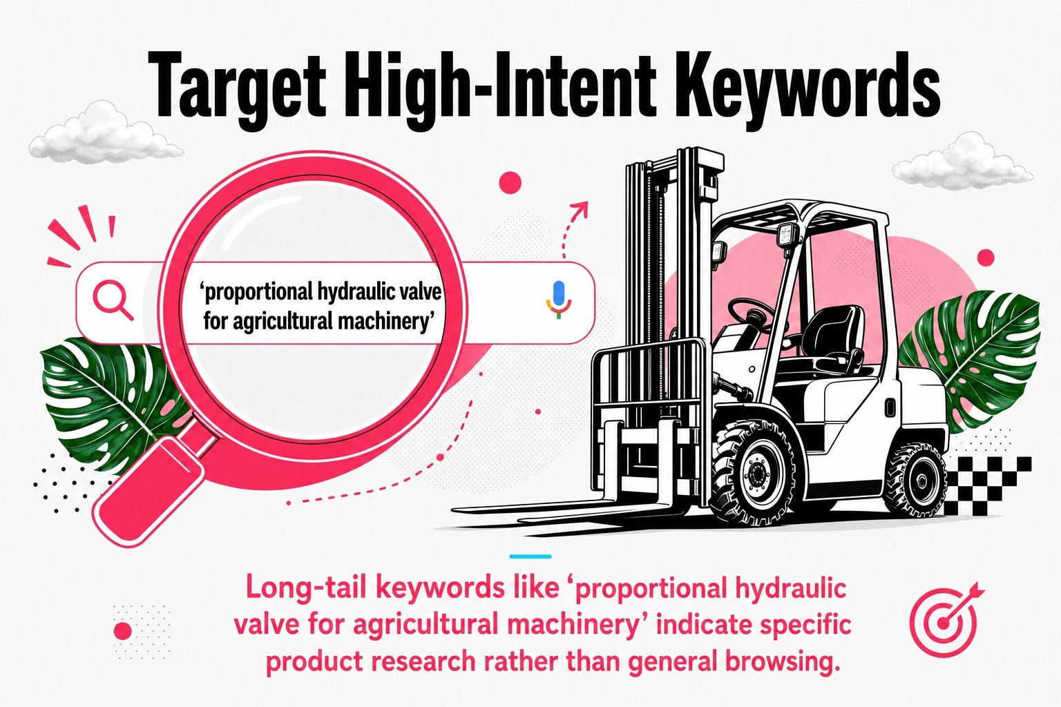 Target High-Intent Keywords