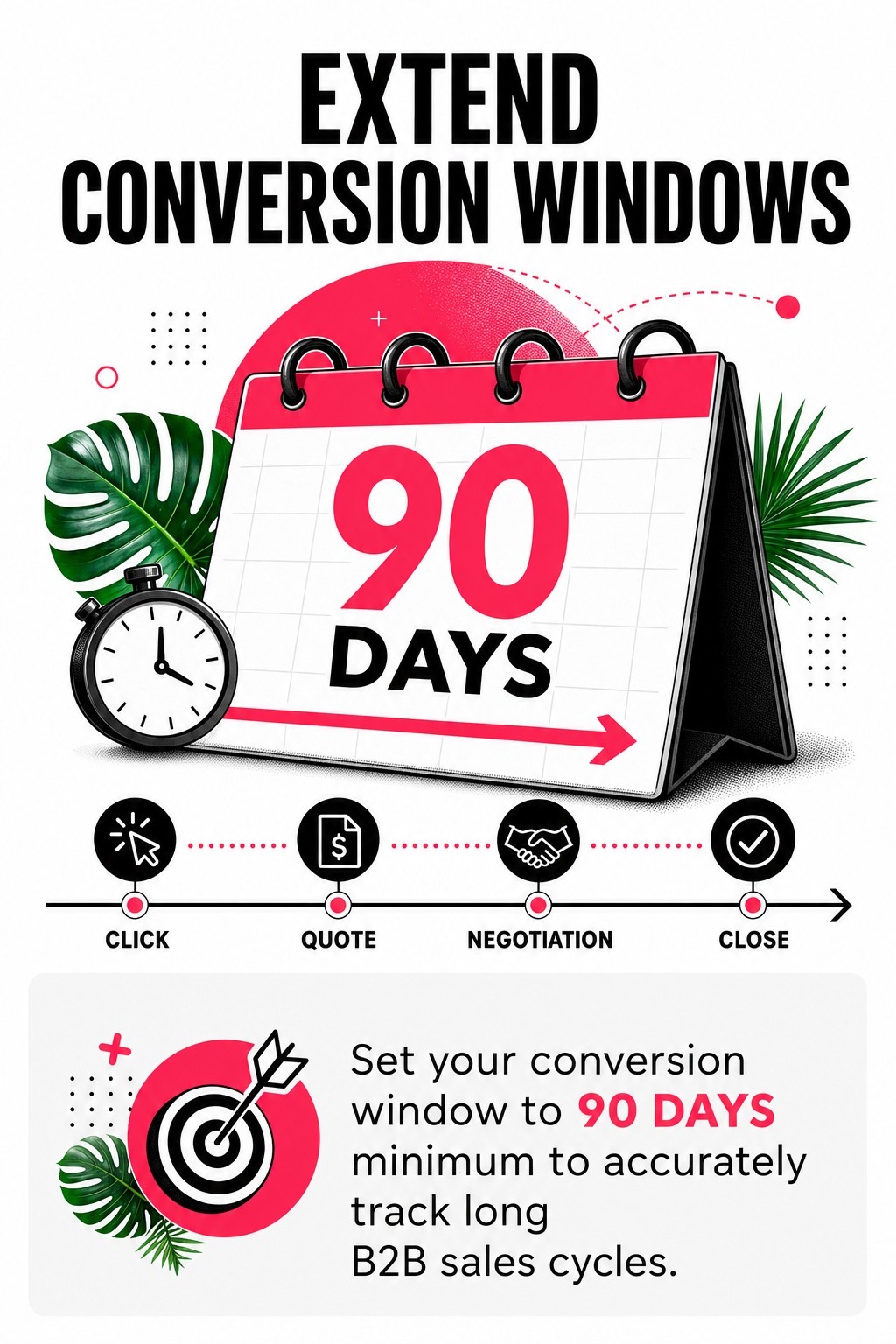 Extend Conversion Windows