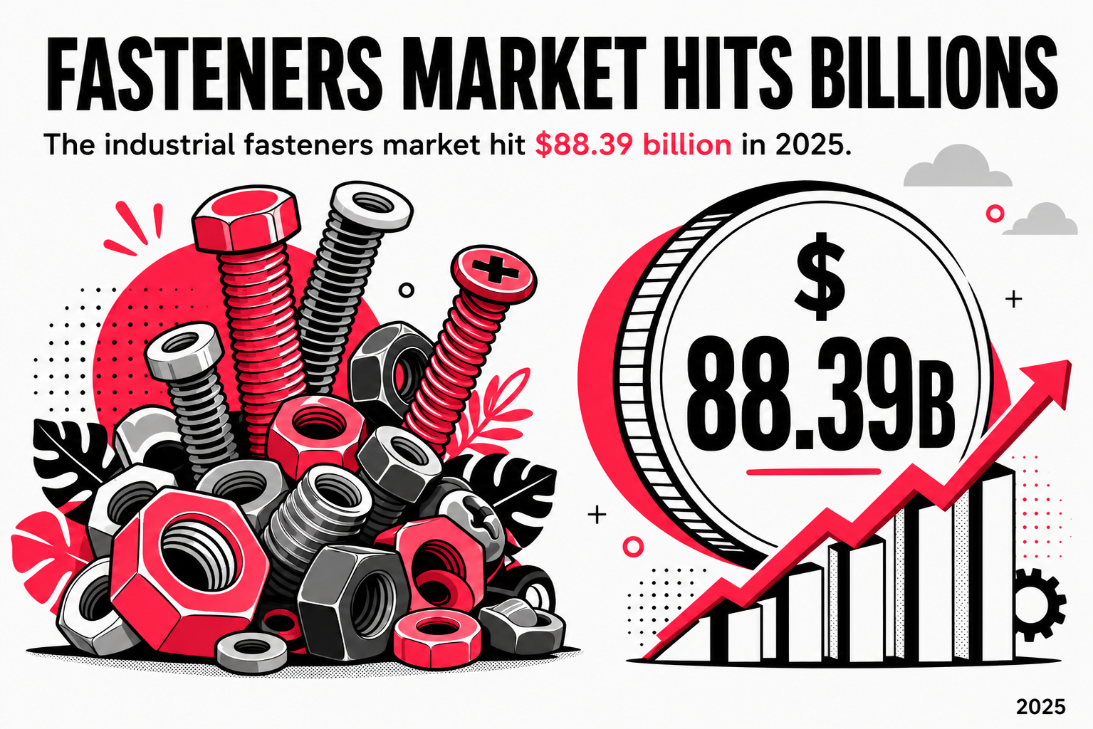 Fasteners Market Hits Billions