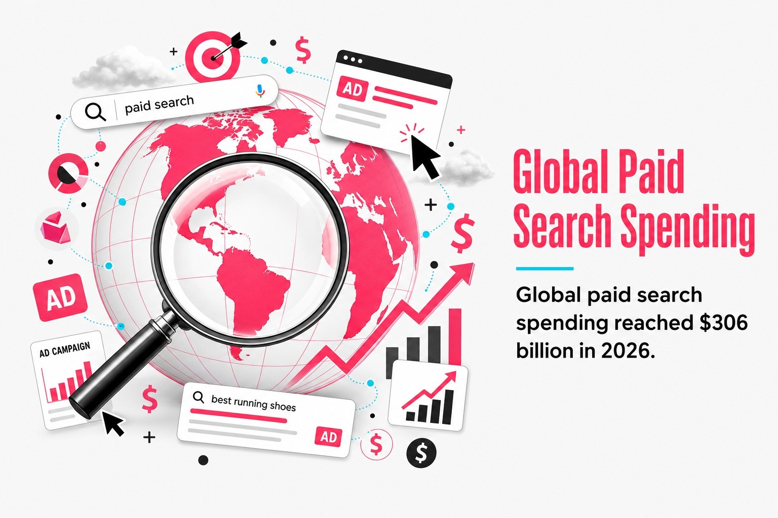 Global Paid Search Spending