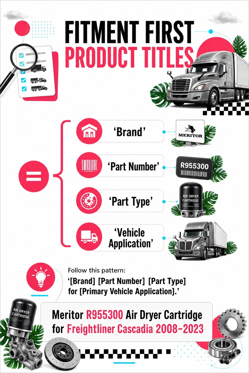 Fitment First Product Titles