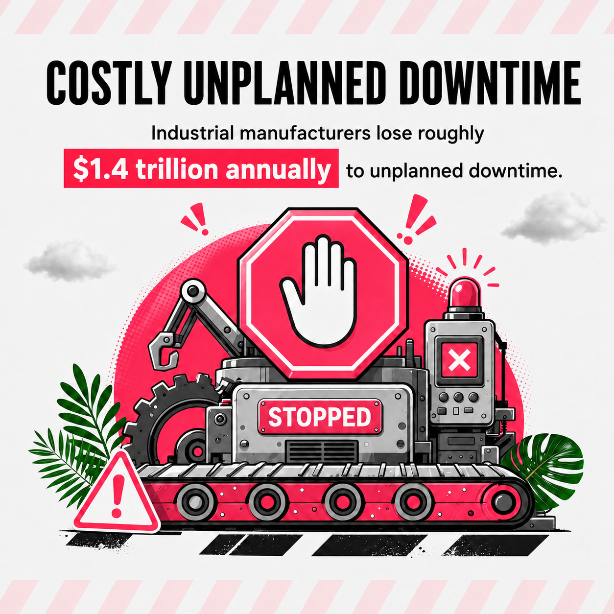 Costly Unplanned Downtime