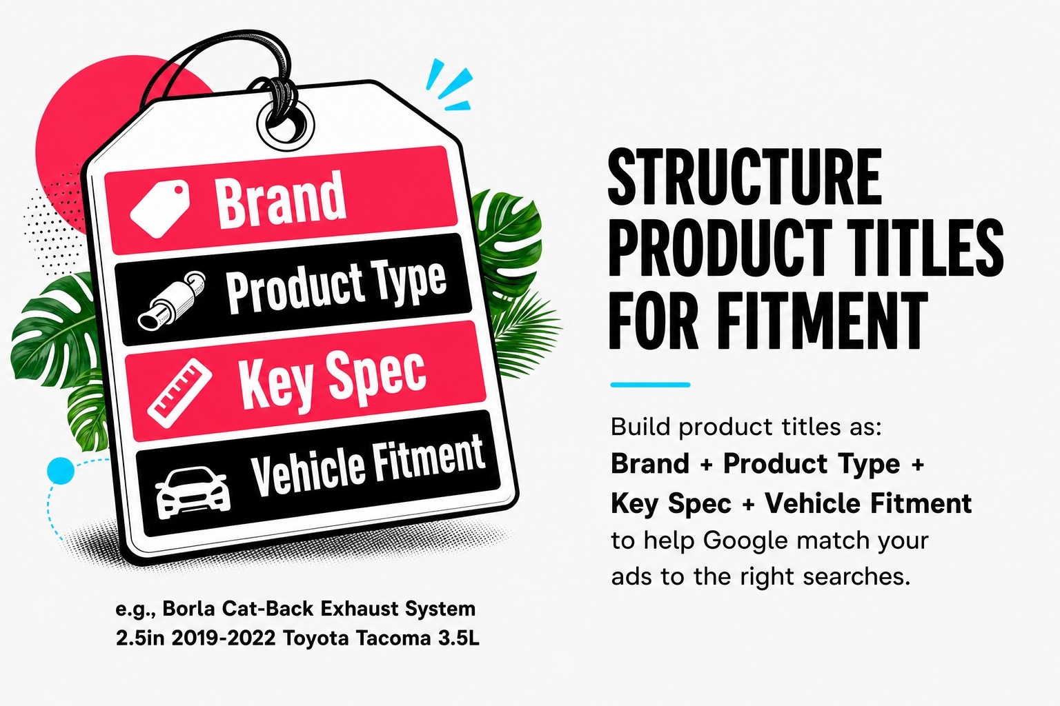 Structure Product Titles for Fitment