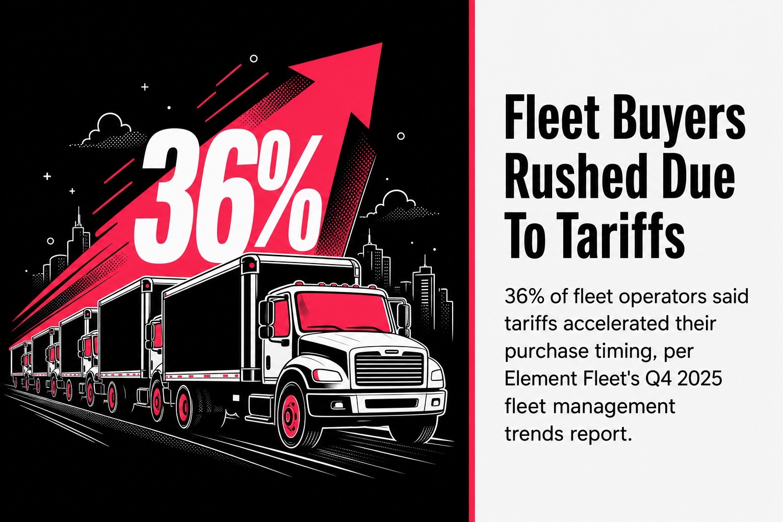 Fleet Buyers Rushed Due To Tariffs