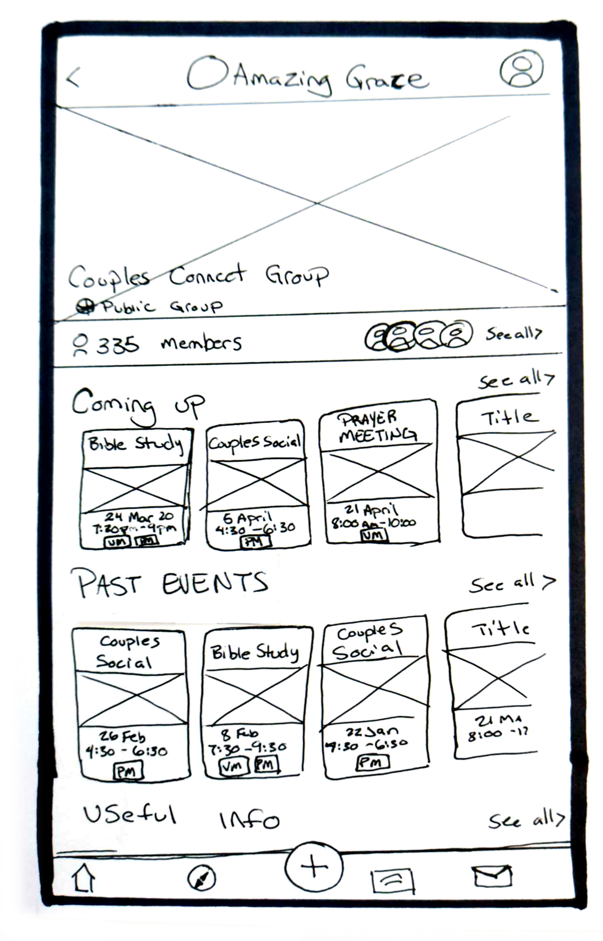 Wireframes