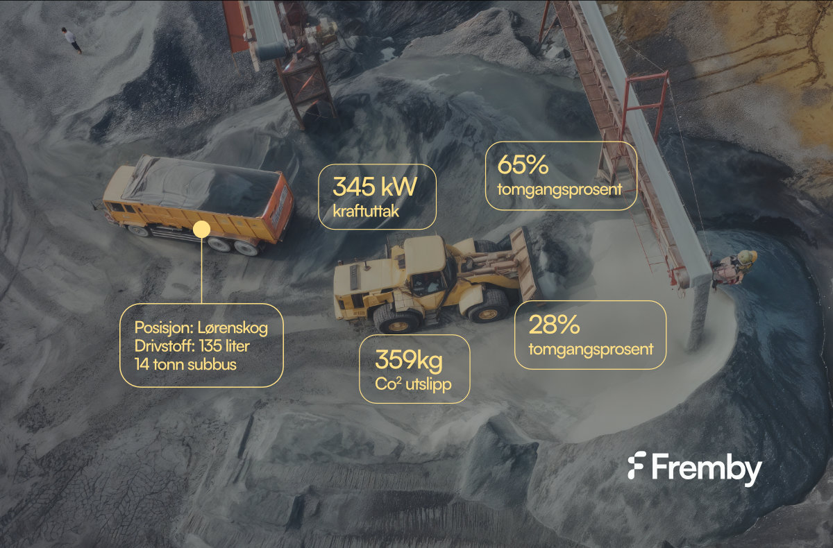 Construction site overview image