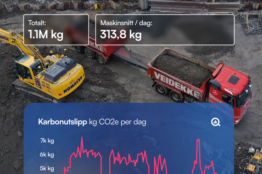 Construction site overview image