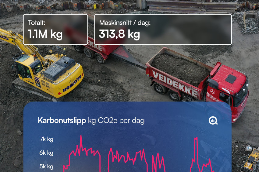 Construction site overview image