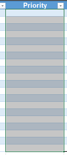 Ticketing system priority