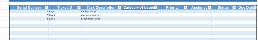 Ticketing system Issue category