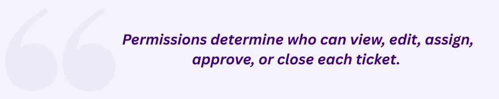 Permissions determine who can view, edit, assign, approve, or close each ticket. 
