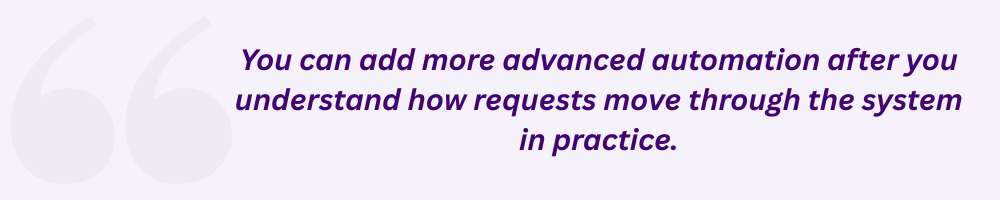 You can add more advanced automation after you understand how requests move through the system in practice.