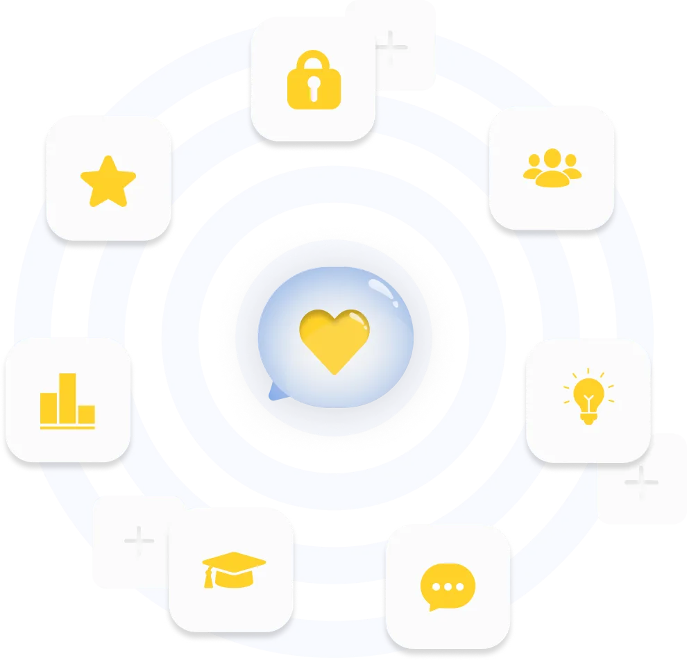 Implementation & Support