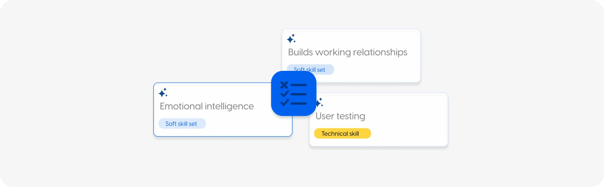 Framework Mapping