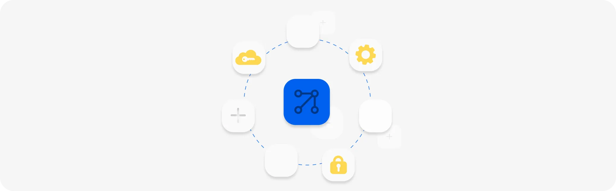 Technical Setup