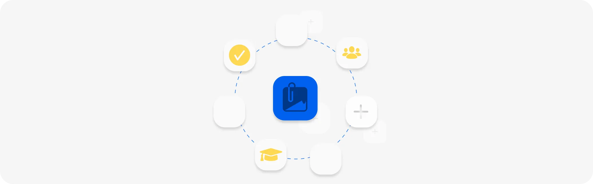 User Enablement