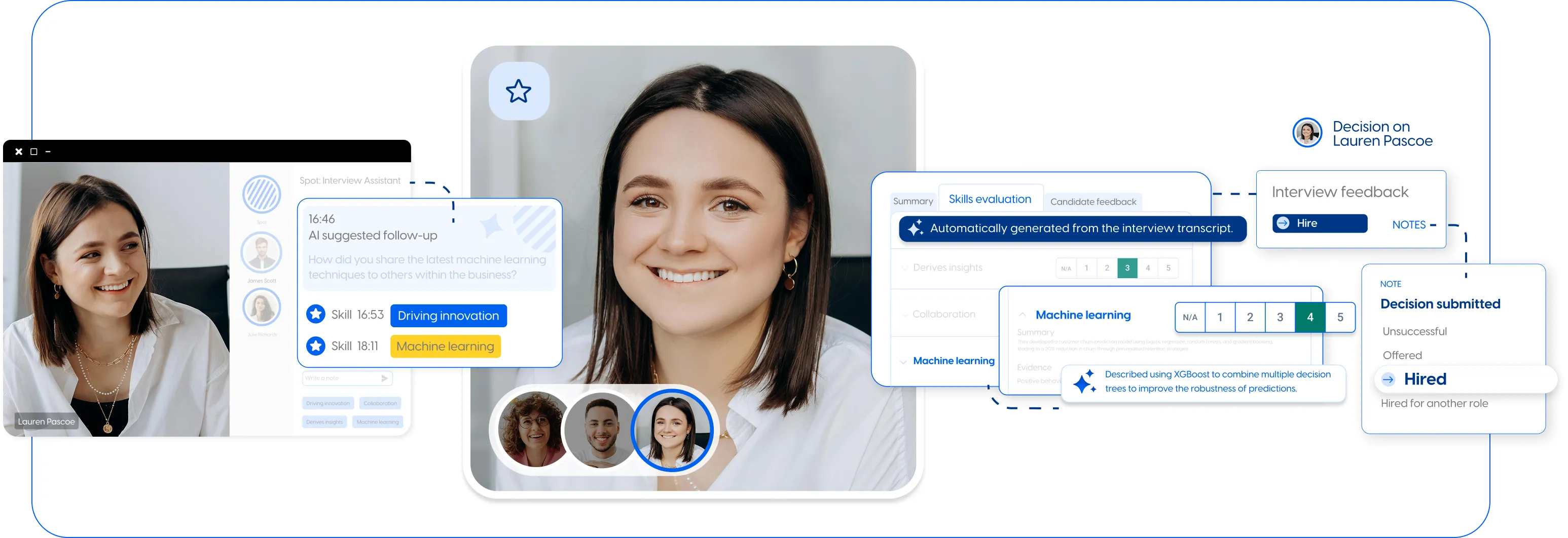Skills-Based Hiring