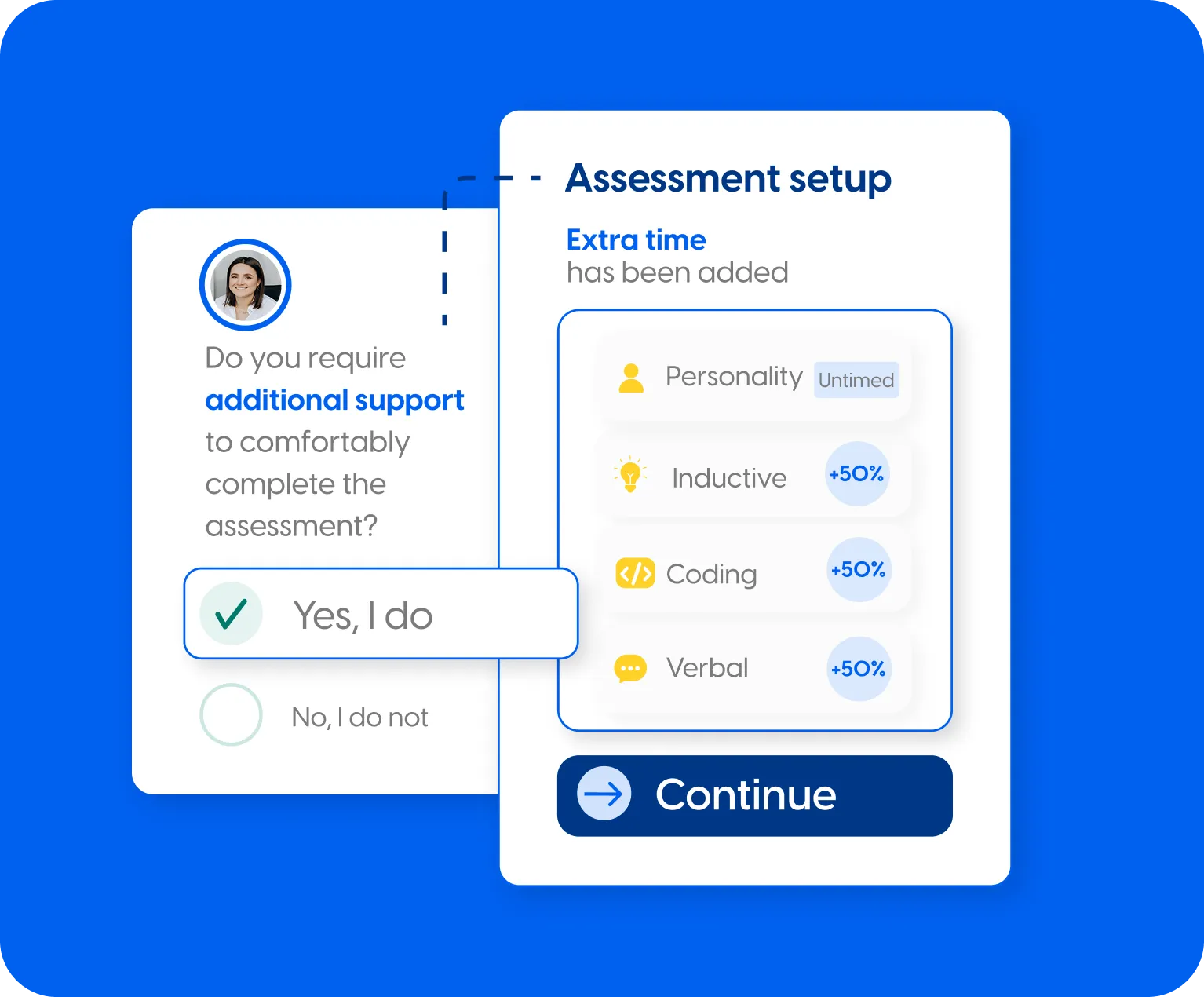 Accessibility leadership