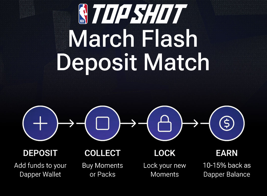 We're kicking off March with a limited-time opportunity for every collector on NBA Top Shot.