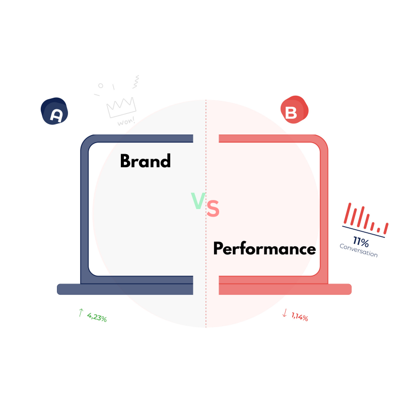 Brand vs. Performance Marketing Playbook - How to Convince & Measure Upper-Funnel Impact