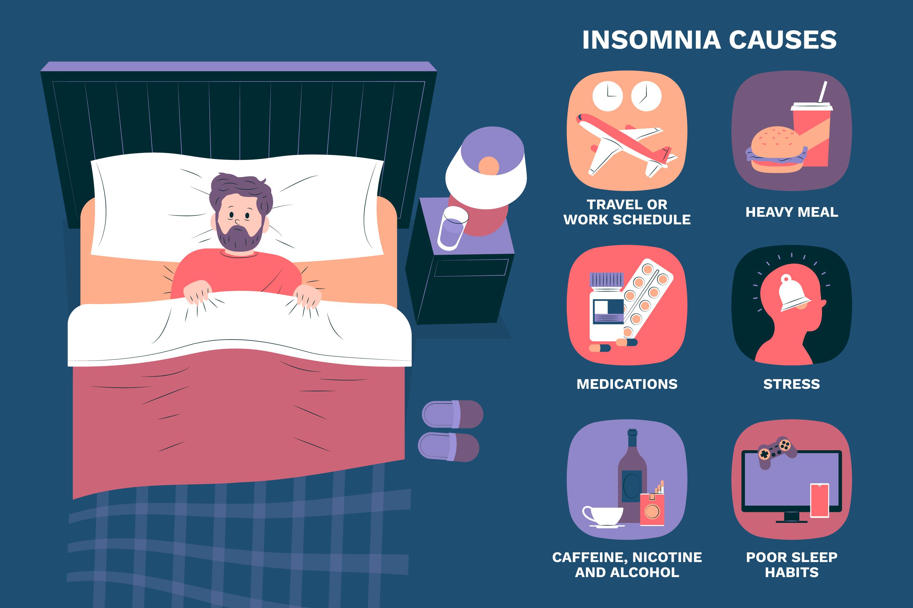 The causes of insomnia include jet lag, heavy meal, mediations, stress and poor habits. Man wearing red t-shirt could not sleep | DEANLONG.io
