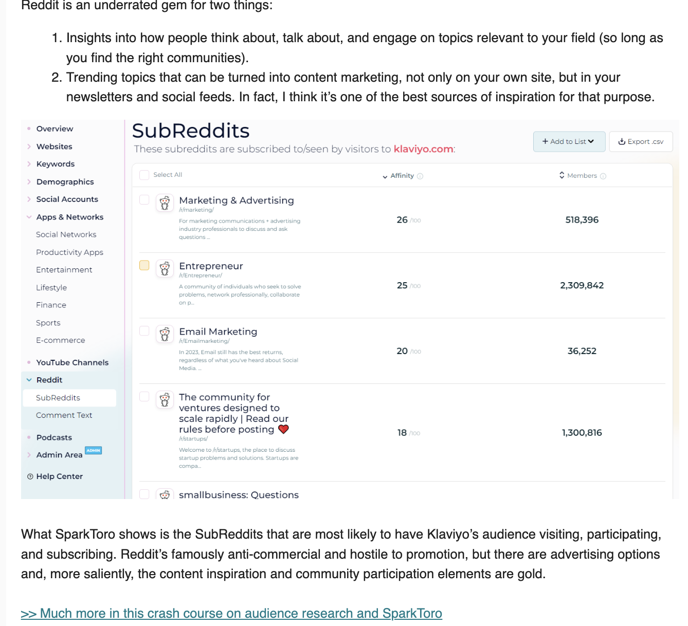 Screenshot of SparkToro Subreddits feature showing marketing-related subreddits like Marketing & Advertising, Entrepreneur, Email Marketing and more, illustrating how to find relevant communities.