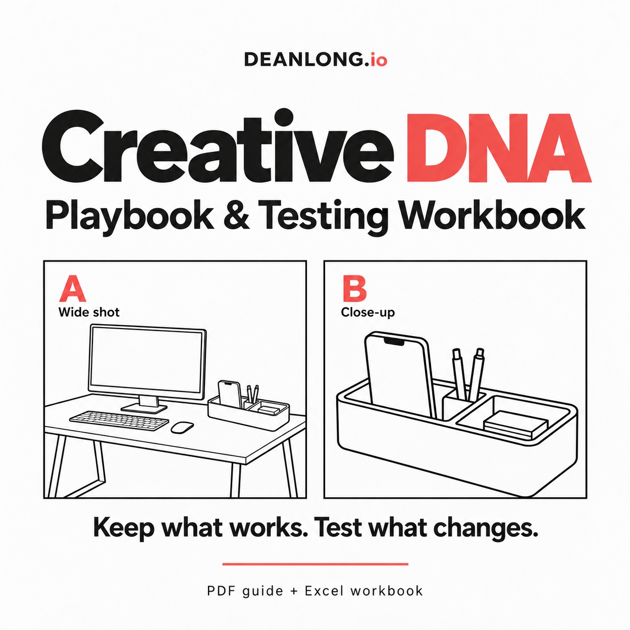 Creative DNA Playbook & Testing Workbook