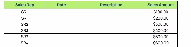 Sales tiered commissions template