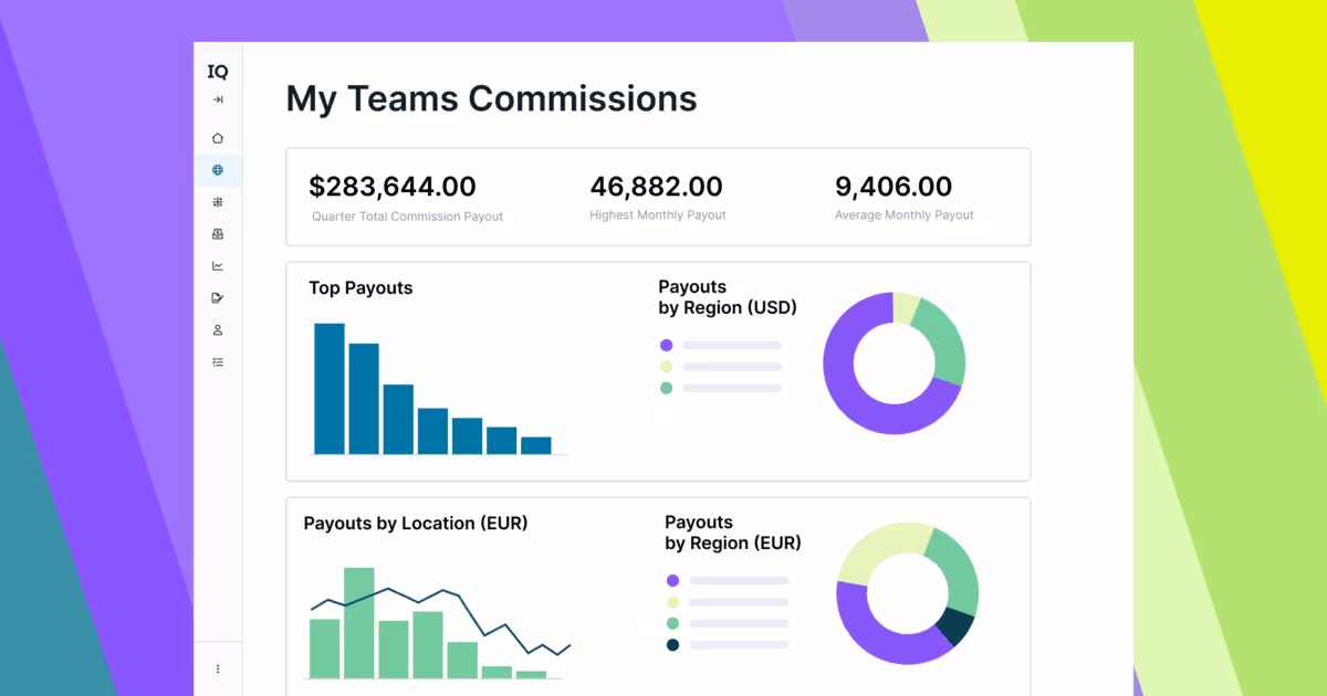 10 Sales Performance Dashboard Examples That Will Help You Drive Results