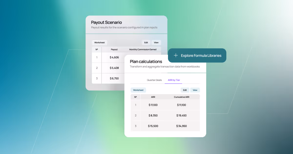 How to Create a Foolproof Incentive Plan That Drives Results