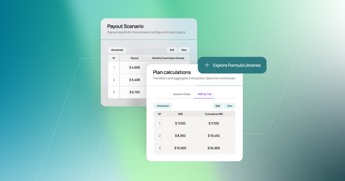 How to Create a Foolproof Incentive Plan That Drives Results