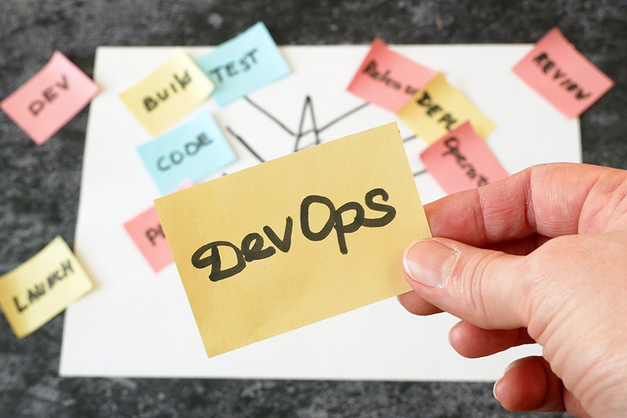 The DevOps Methodology - Principles and functions