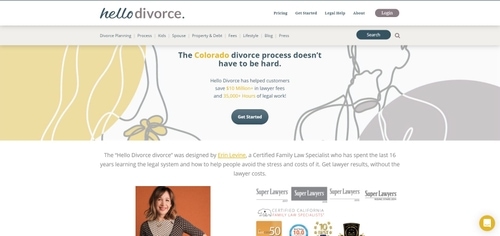 Changing your last name after divorce (60-day free process)