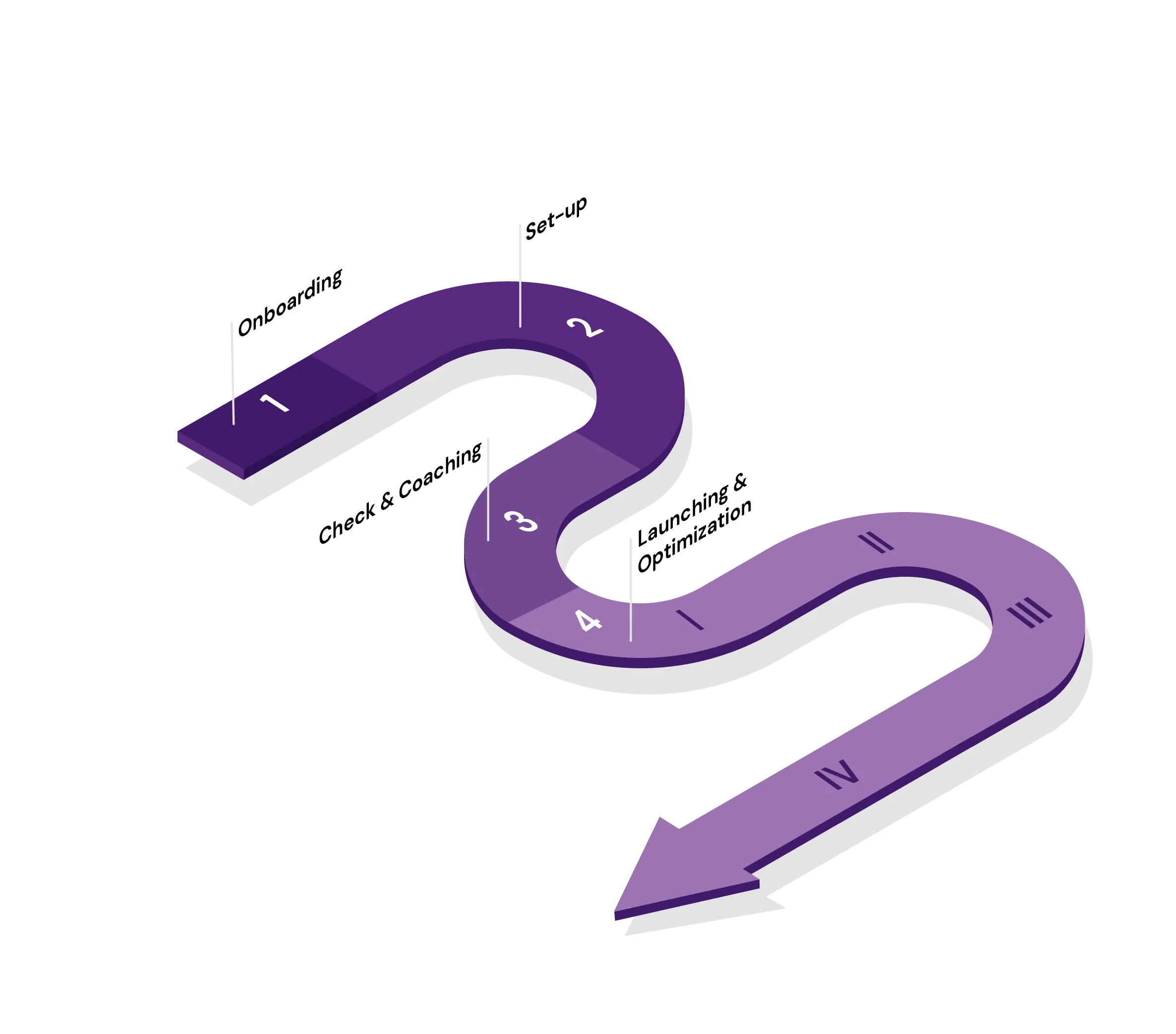 Selecteer en bereik patiënten van morgen.