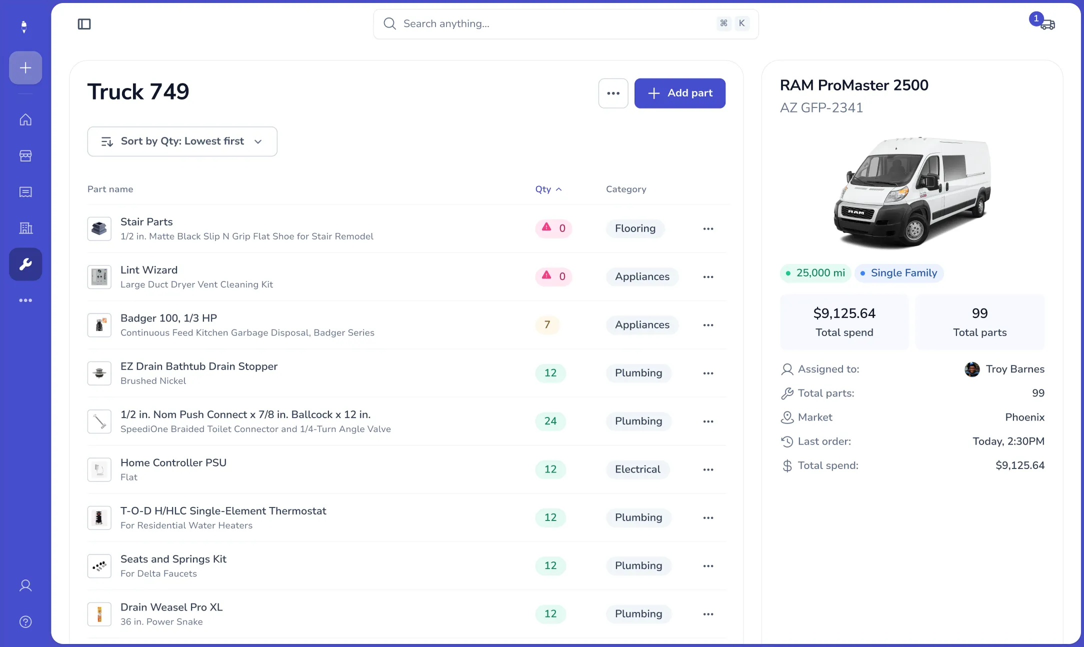 Field Admin dashboard showing Truck 749 inventory — parts list sorted by quantity with low-stock alerts, and assigned RAM ProMaster 2500 with tech, market, and total spend details.